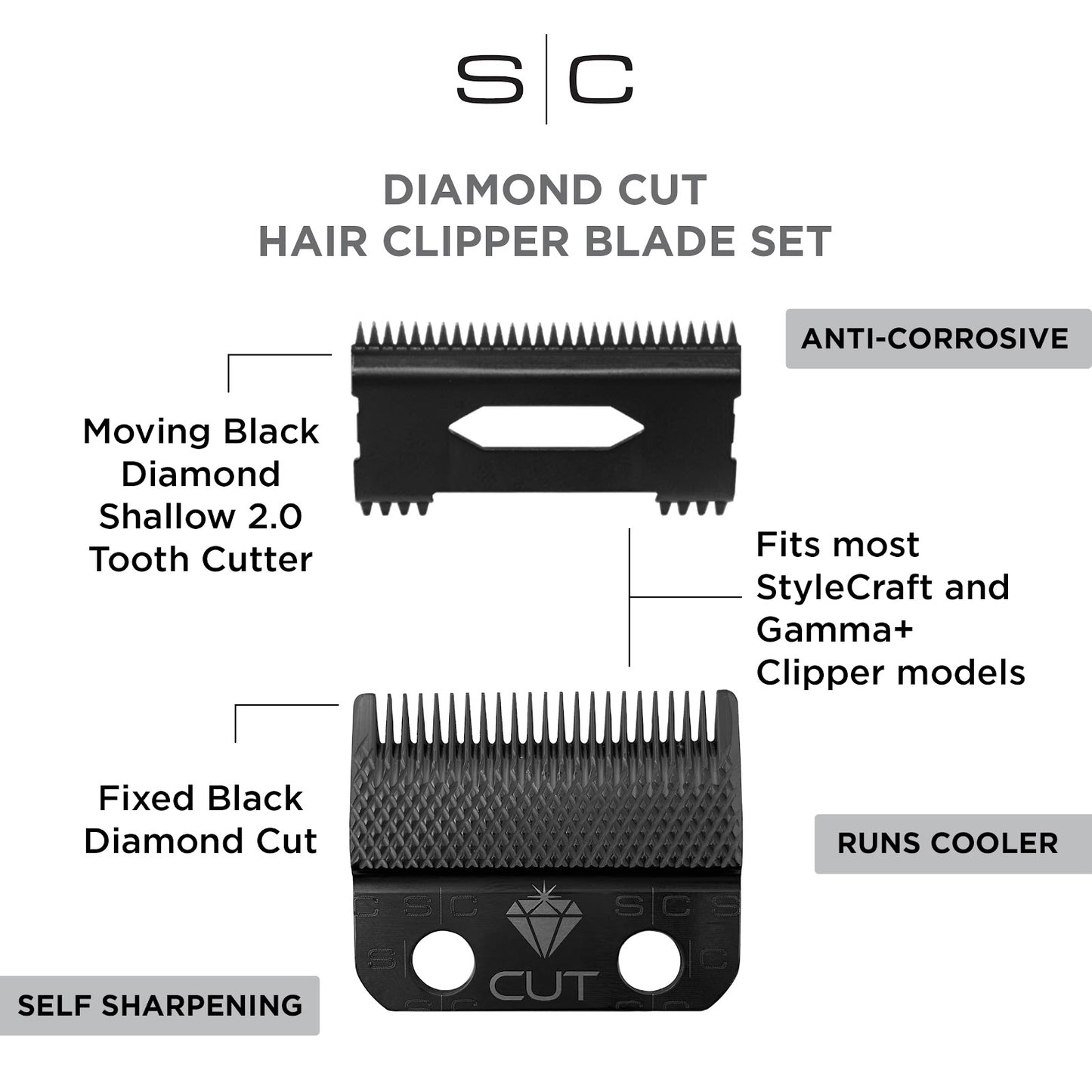 StyleCraft Replacement Diamond Cut Fixed Fade Hair Clipper Blade With Shallow Tooth 2.0 Moving Cutter Set